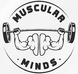 MUSCULAR · MINDS · trademark