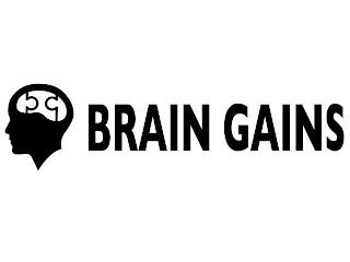 BRAIN GAINS trademark