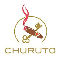 CHURUTO trademark