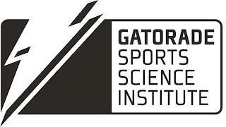 GATORADE SPORTS SCIENCE INSTITUTE trademark