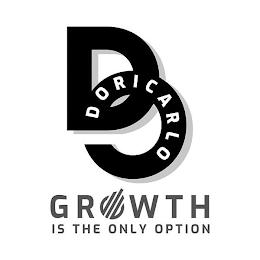 DC DORICARLO GROWTH IS THE ONLY OPTION trademark