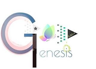 GENESIS trademark