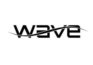 WAVE trademark