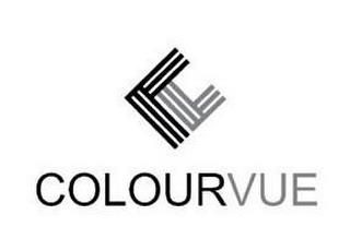 COLOURVUE trademark