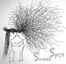 SWEET SPOT trademark