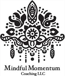 MINDFUL MOMENTUM COACHING LLC trademark