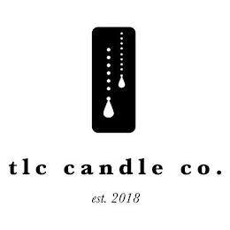 TLC CANDLE CO. EST. 2018 trademark