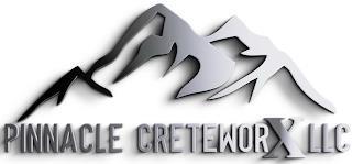 PINNACLE CRETEWORX LLC trademark