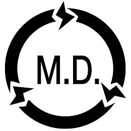 M.D. trademark