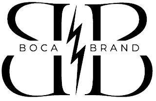 BB BOCA BRAND trademark