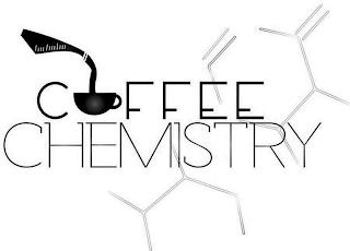 COFFEE CHEMISTRY trademark