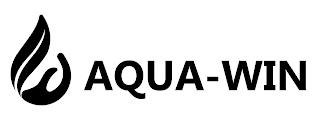 AQUA-WIN trademark