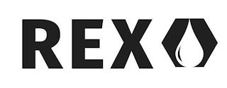 REX trademark