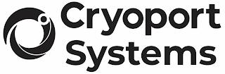 CRYOPORT SYSTEMS trademark