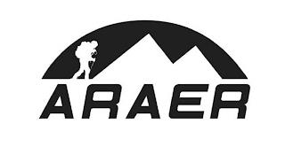 ARAER trademark