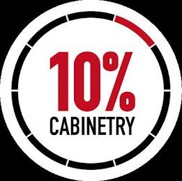 10% CABINETRY trademark