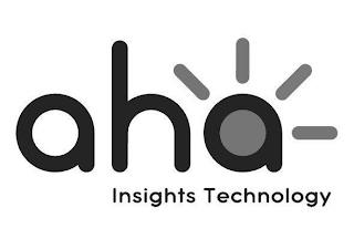 AHA INSIGHTS TECHNOLOGY trademark