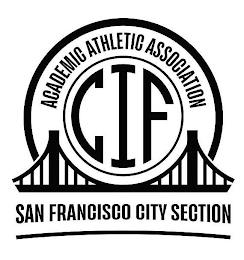 CIF ACADEMIC ATHLETIC ASSOCIATION SAN FRANCISCO CITY SECTION trademark