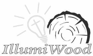 ILLUMIWOOD trademark