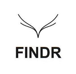 FINDR trademark