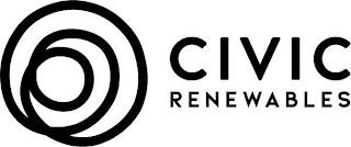 CIVIC RENEWABLES trademark