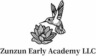 ZUNZUN EARLY ACADEMY LLC trademark