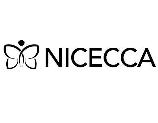 NICECCA trademark