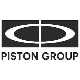 PISTON GROUP trademark