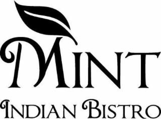 MINT INDIAN BISTRO EST 2008 trademark