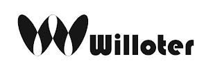 WILLOTER trademark