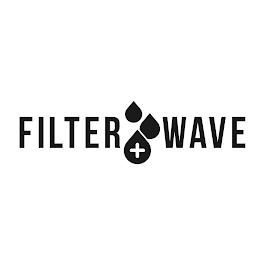 FILTER WAVE trademark