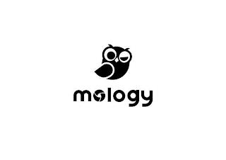 MOLOGY trademark