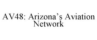 AV48: ARIZONA'S AVIATION NETWORK trademark