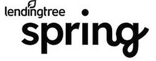 LENDINGTREE SPRING trademark