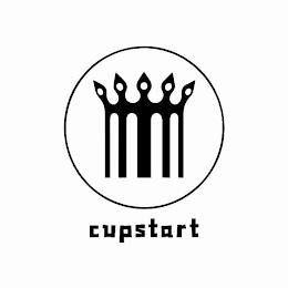 CUPSTART trademark