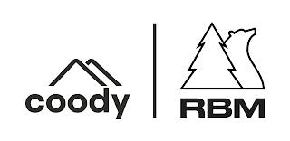 COODY RBM trademark