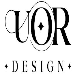 UORDEIGN trademark