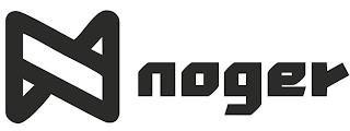 NOGER trademark