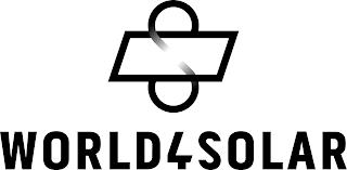 WORLD4SOLAR trademark