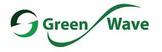 GREEN WAVE trademark