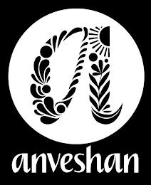 A ANVESHAN trademark