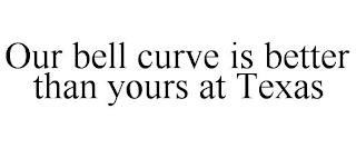 OUR BELL CURVE IS BETTER THAN YOURS AT TEXAS trademark