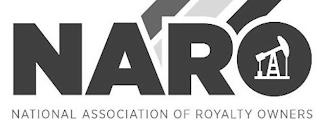 NARO NATIONAL ASSOCIATION OF ROYALTY OWNERS trademark