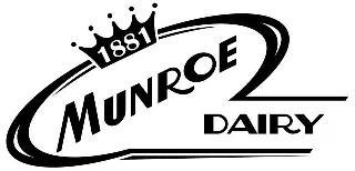 1881 MUNROE DAIRY trademark