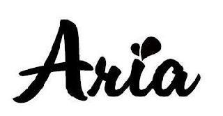 ARIA trademark