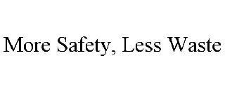 MORE SAFETY, LESS WASTE trademark