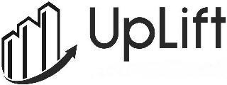 UPLIFT trademark