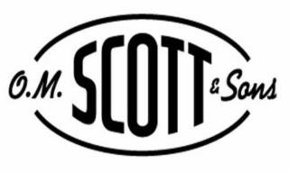 O.M. SCOTT & SONS trademark