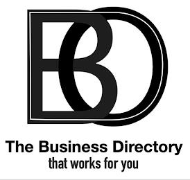 BO THE BUSINESS DIRECTORY THAT WORKS FOR YOU trademark