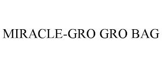 MIRACLE-GRO GRO BAG trademark